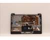 Lenovo 5CB1H72451 Tastatur inkl. Topcase ASM_FRA L82RM AB_FP_BL
