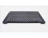 Lenovo 5CB1H72454 Tastatur inkl. Topcase deutsch L82RM AB_FP_BL