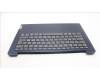 Lenovo 5CB1H72495 Tastatur inkl. Topcase ASM_NORDIC L82RM AB_NFP