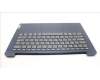 Lenovo 5CB1H72500 Tastatur inkl. Topcase ASM_EURO ENGL82RMAB_NFP