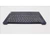 Lenovo 5CB1H72517 Tastatur inkl. Topcase deutsch L82RM AB_NFP_BL