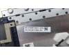 Lenovo 5CB1H72630 Tastatur inkl. Topcase ASM_POR L82RM AB_NFP_BL