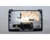 Lenovo 5CB1H72634 Tastatur inkl. Topcase schweiz L82RM AB_NFP_BL