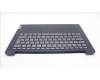 Lenovo 5CB1H72634 Tastatur inkl. Topcase schweiz L82RM AB_NFP_BL