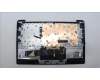 Lenovo 5CB1H72638 Tastatur inkl. Topcase ASM_UK L82RM AB_NFP_BL