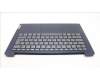 Lenovo 5CB1H72638 Tastatur inkl. Topcase ASM_UK L82RM AB_NFP_BL