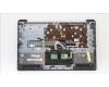 Lenovo 5CB1H72642 Tastatur inkl. Topcase ASM_UK L82RM AG_FP