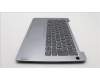 Lenovo 5CB1H72643 Tastatur inkl. Topcase ASM_ITA L82RM AG_FP