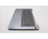 Lenovo 5CB1H72660 Tastatur inkl. Topcase ASM_NORDIC L82RM AG_FP