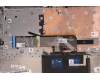 Lenovo 5CB1H72664 Tastatur inkl. Topcase schweiz L82RM AG_FP