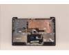 Lenovo 5CB1H72673 Tastatur inkl. Topcase ASM_BEL L82RM AG_FP_BL