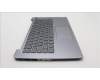 Lenovo 5CB1H72688 Tastatur inkl. Topcase ASM_ITA L82RM AG_FP_BL