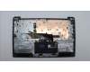 Lenovo 5CB1H72693 Tastatur inkl. Topcase ASM_POR L82RM AG_FP_BL