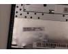 Lenovo 5CB1H72697 Tastatur inkl. Topcase schweiz L82RM AG_FP_BL
