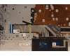 Lenovo 5CB1H72701 Tastatur inkl. Topcase ASM_UK L82RM AG_FP_BL