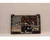 Lenovo 5CB1H72705 Tastatur inkl. Topcase ASM_UK L82RM AG_NFP