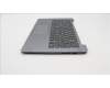 Lenovo 5CB1H72709 Tastatur inkl. Topcase ASM_THAI L82RM AG_NFP