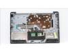 Lenovo 5CB1H72710 Tastatur inkl. Topcase ASM_POR L82RM AG_NFP