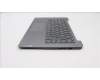 Lenovo 5CB1H72713 Tastatur inkl. Topcase ASM_KOR L82RM AG_NFP