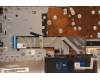 Lenovo 5CB1H72716 Tastatur inkl. Topcase ASM_FRA L82RM AG_NFP