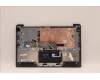 Lenovo 5CB1H72721 Tastatur inkl. Topcase ASM_HBW L82RM AG_NFP