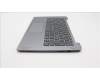 Lenovo 5CB1H72723 Tastatur inkl. Topcase ASM_NORDIC L82RM AG_NFP