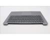 Lenovo 5CB1H72723 Tastatur inkl. Topcase ASM_NORDIC L82RM AG_NFP