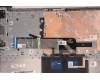 Lenovo 5CB1H72727 Tastatur inkl. Topcase schweiz L82RM AG_NFP