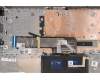 Lenovo 5CB1H72738 Tastatur inkl. Topcase ASM_BUL L82RM AG_NFP_BL