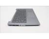 Lenovo 5CB1H72751 Tastatur inkl. Topcase ASM_ITA L82RM AG_NFP_BL