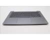 Lenovo 5CB1H72751 Tastatur inkl. Topcase ASM_ITA L82RM AG_NFP_BL