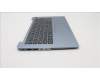 Lenovo 5CB1H72767 Tastatur inkl. Topcase ASM_ENG L82RM MB_FP