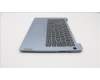Lenovo 5CB1H72770 Tastatur inkl. Topcase spanisch L82RM MB_FP