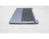 Lenovo 5CB1H72779 Tastatur inkl. Topcase ASM_FRA L82RM MB_FP
