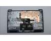 Lenovo 5CB1H72786 Tastatur inkl. Topcase ASM_NORDIC L82RM MB_FP