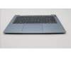 Lenovo 5CB1H72786 Tastatur inkl. Topcase ASM_NORDIC L82RM MB_FP