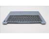 Lenovo 5CB1H72786 Tastatur inkl. Topcase ASM_NORDIC L82RM MB_FP