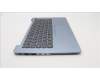 Lenovo 5CB1H72804 Tastatur inkl. TopcaseASM_EUROENGL82RMMB_FP_BL