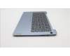 Lenovo 5CB1H72804 Tastatur inkl. TopcaseASM_EUROENGL82RMMB_FP_BL