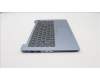 Lenovo 5CB1H77770 Tastatur inkl. Topcase schweiz L82RM MB_FP_BL
