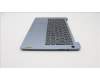 Lenovo 5CB1H77770 Tastatur inkl. Topcase schweiz L82RM MB_FP_BL