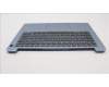 Lenovo 5CB1H77770 Tastatur inkl. Topcase schweiz L82RM MB_FP_BL
