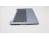 Lenovo 5CB1H77774 Tastatur inkl. Topcase ASM_UK L82RM MB_FP_BL