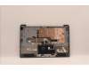 Lenovo 5CB1H77779 Tastatur inkl. Topcase ASM_ITA L82RM MB_NFP