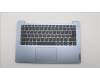 Lenovo 5CB1H77789 Tastatur inkl. Topcase ASM_FRA L82RM MB_NFP