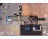 Lenovo 5CB1H77814 Tastatur inkl. Topcase ASM_ENG L82RM MB_NFP_BL