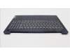 Lenovo 5CB1H77855 Tastatur inkl. Topcase ASM_BEL L82RK FP AB BL