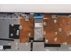 Lenovo 5CB1H77879 Tastatur inkl. Topcase schweiz L82RK FP AB BL