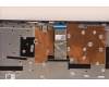 Lenovo 5CB1H77900 Tastatur inkl. Topcase ASM_ARA L82RK FP AB N