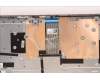 Lenovo 5CB1H77923 Tastatur inkl. Topcase ASM_EURO ENGL82RKFPAGBL